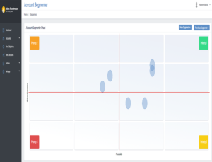 Account Segmentation